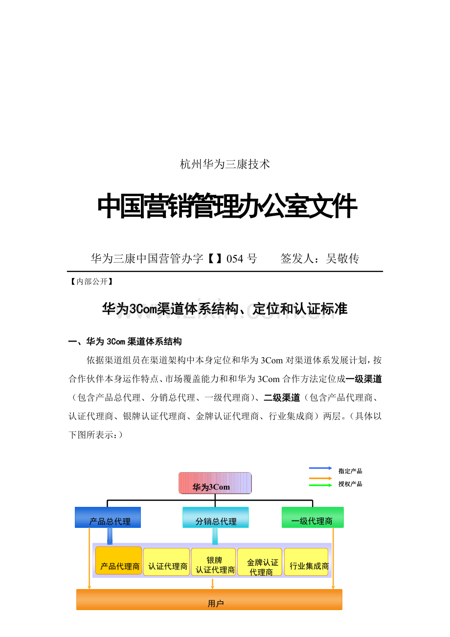 华为渠道体系结构定位和认证标准样本.doc_第1页