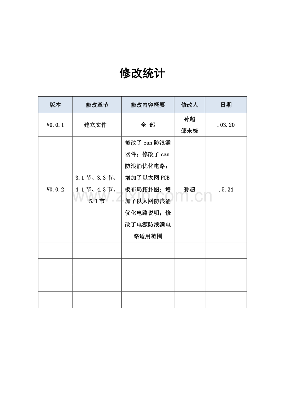 地面控制设备浪涌防护单元电路设计规范样本.doc_第2页