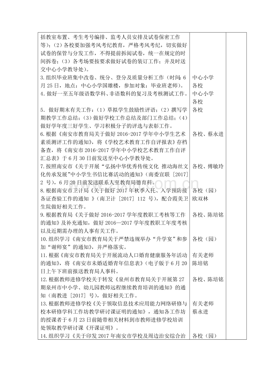 南安市霞美中心小学.doc_第2页