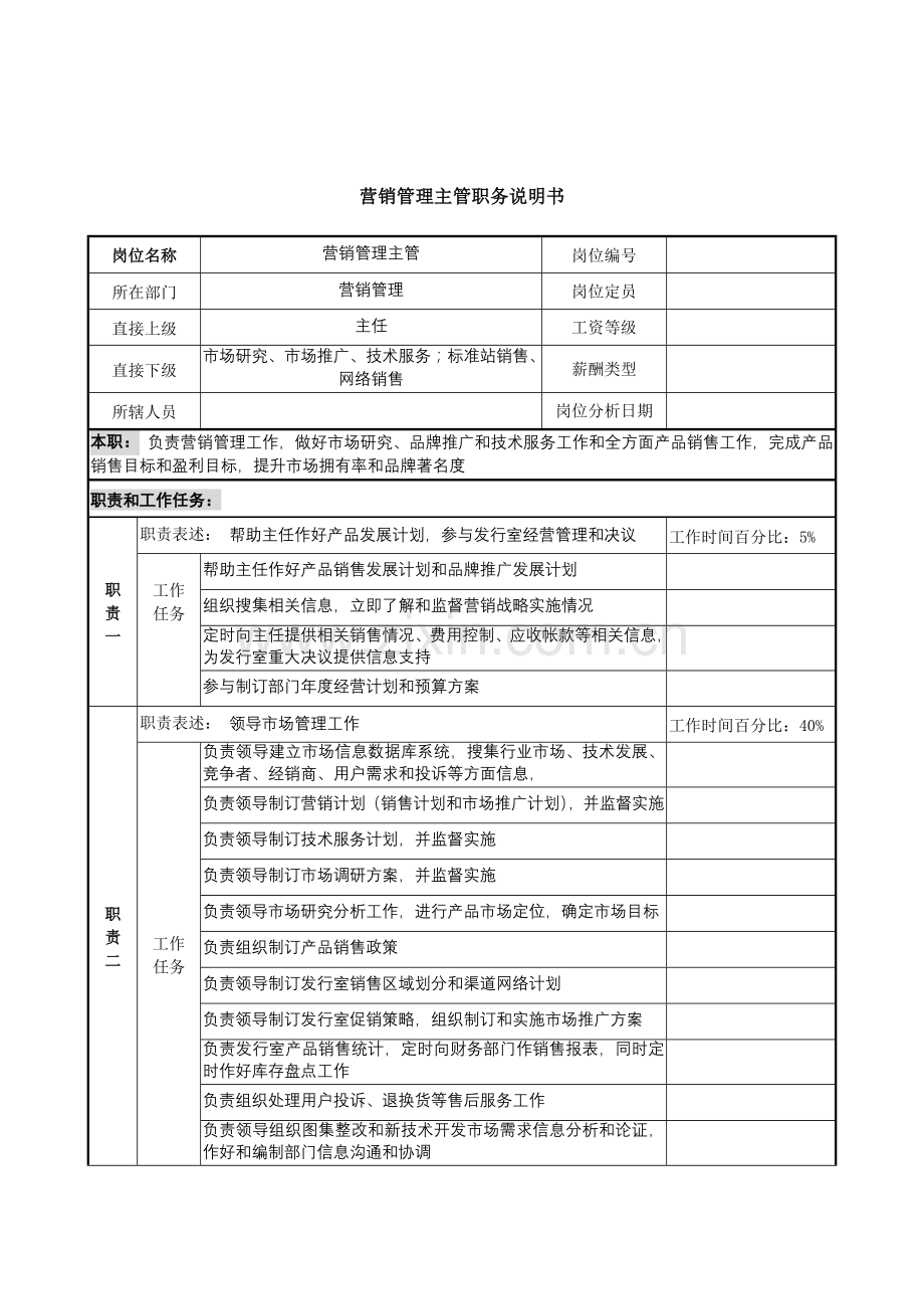 建筑研究所营销管理主管岗位职责样本.doc_第1页