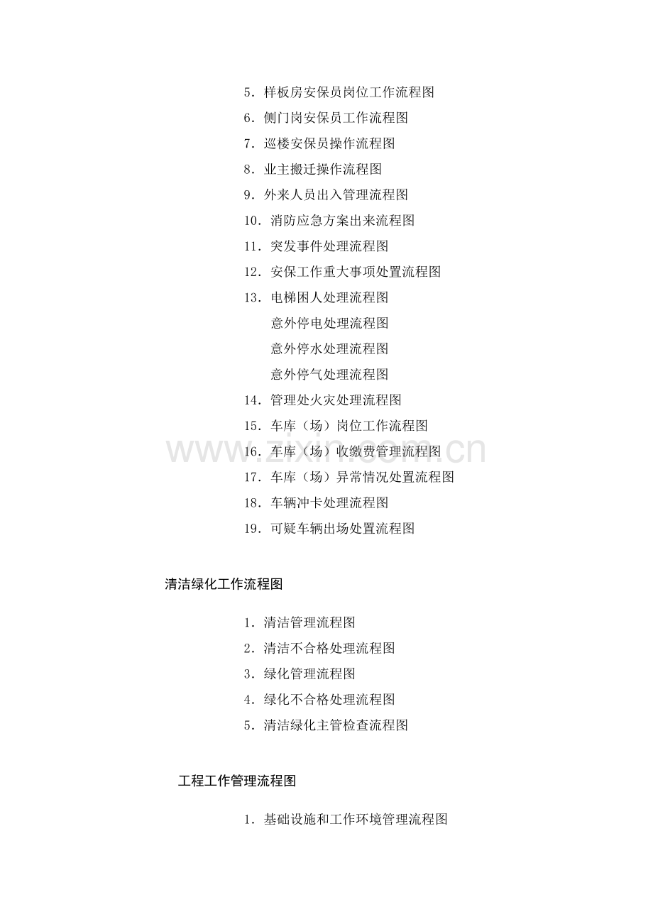 XX物业管理有限公司南京公司工作流程图(DOC-51页)合集.doc_第2页