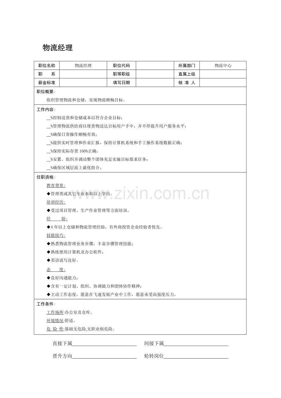 物流经理岗位职责样本.doc_第1页
