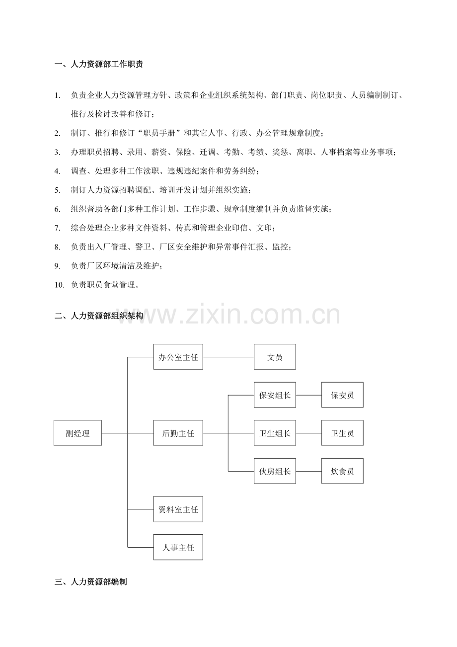 人力资源部组织管理制度样本.doc_第1页
