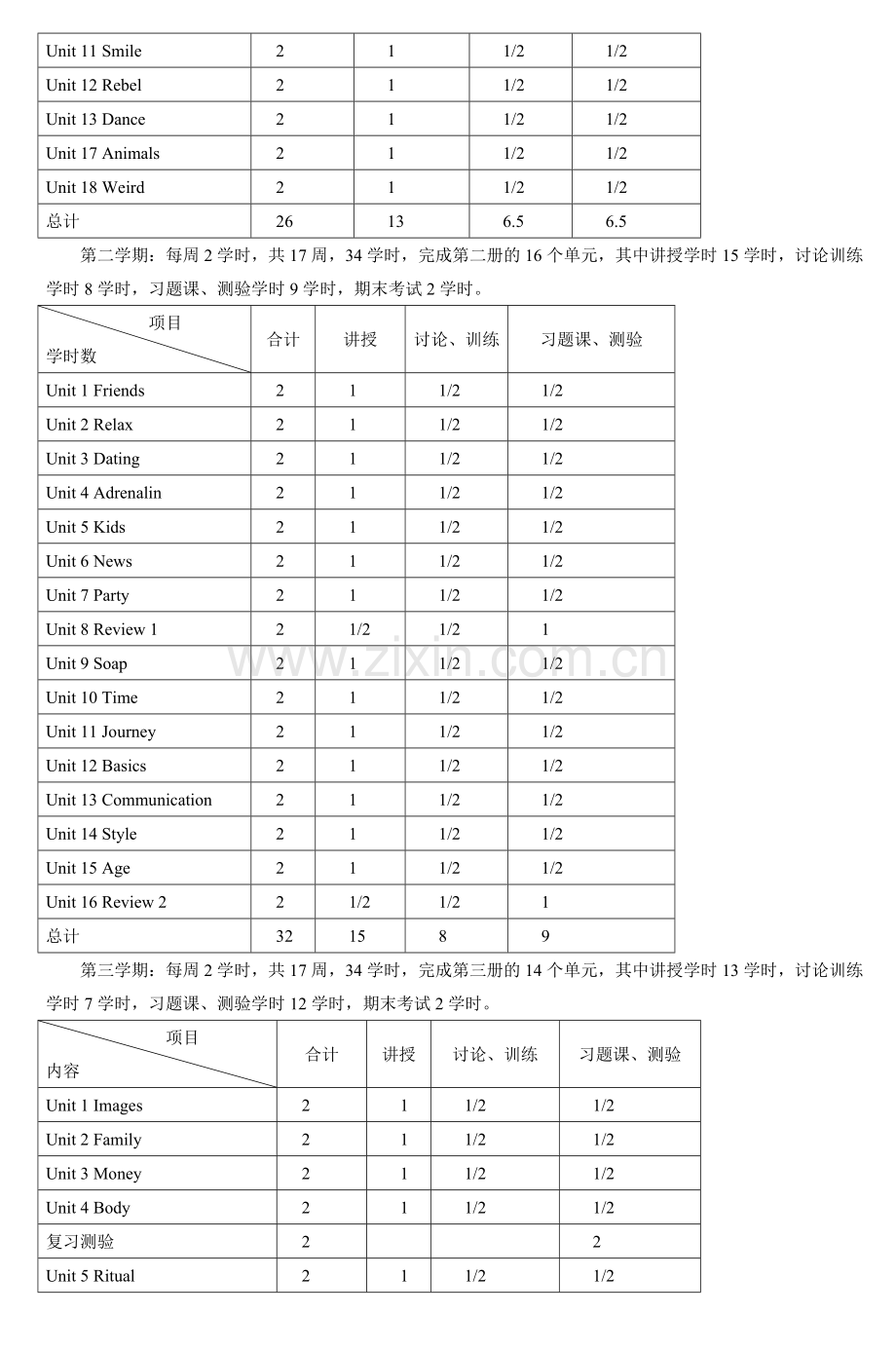大学英语口语课程教学大纲7.doc_第2页