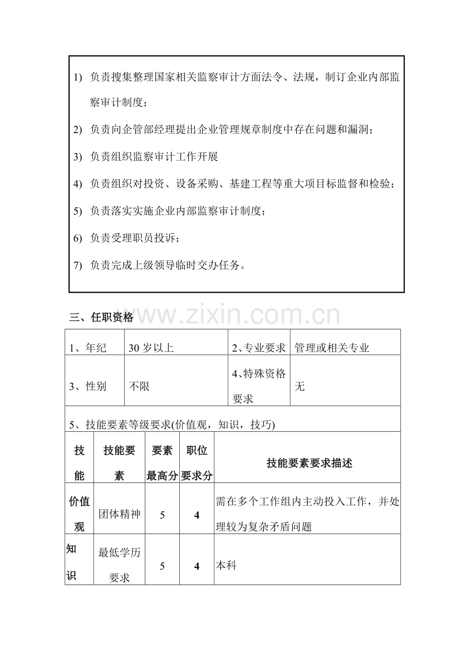 公司企管部监察审计主管职位说明书样本.doc_第2页