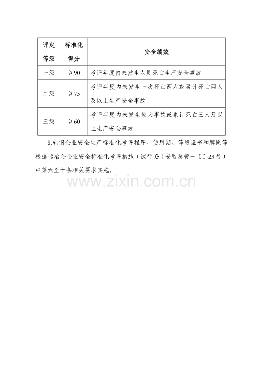 冶金企业安全生产标准化评定标准轧钢样本.doc_第2页