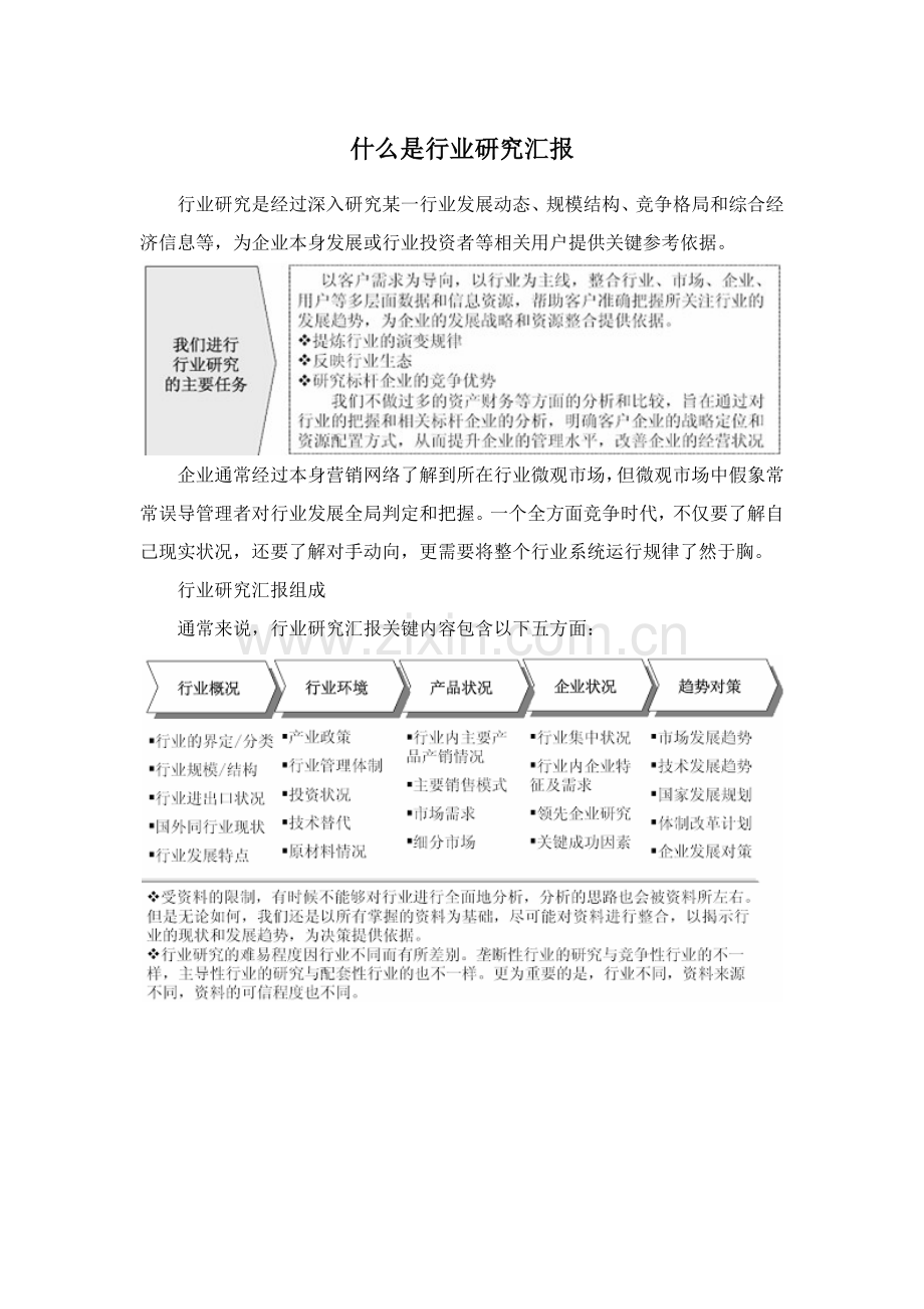 食品电子商务行业市场分析与发展战略研究报告样本.docx_第2页