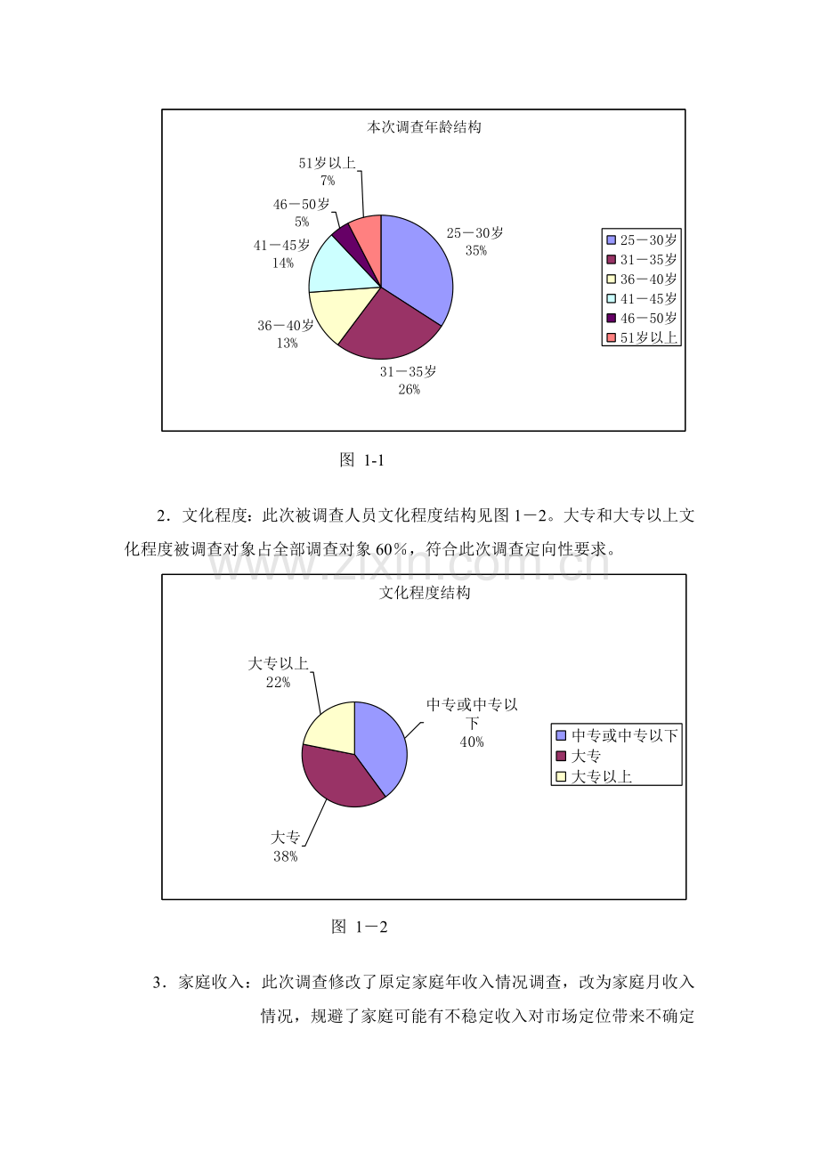 项目前期广告投放市场效果评估报告样本.doc_第2页