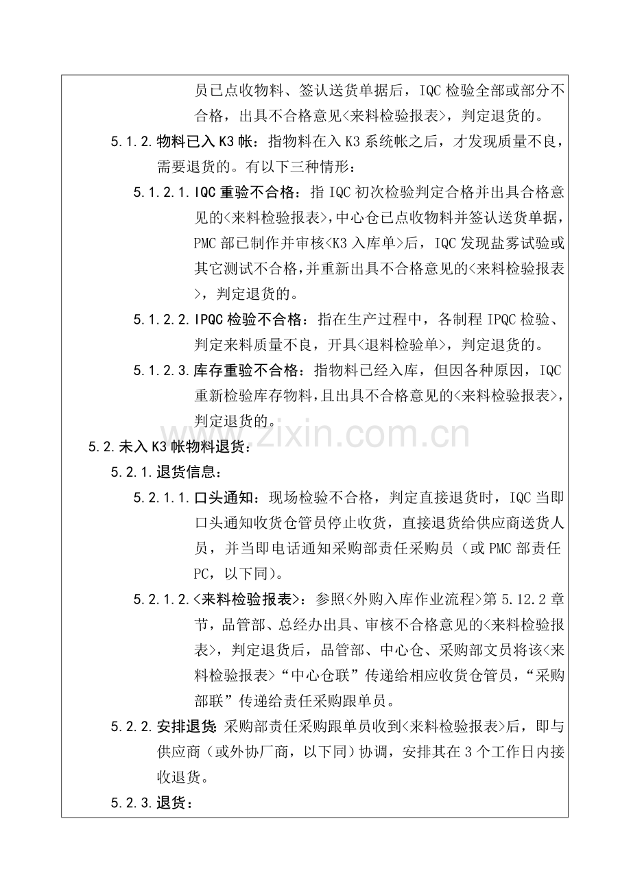 物控管理程序退货出库作业流程正文.doc_第2页