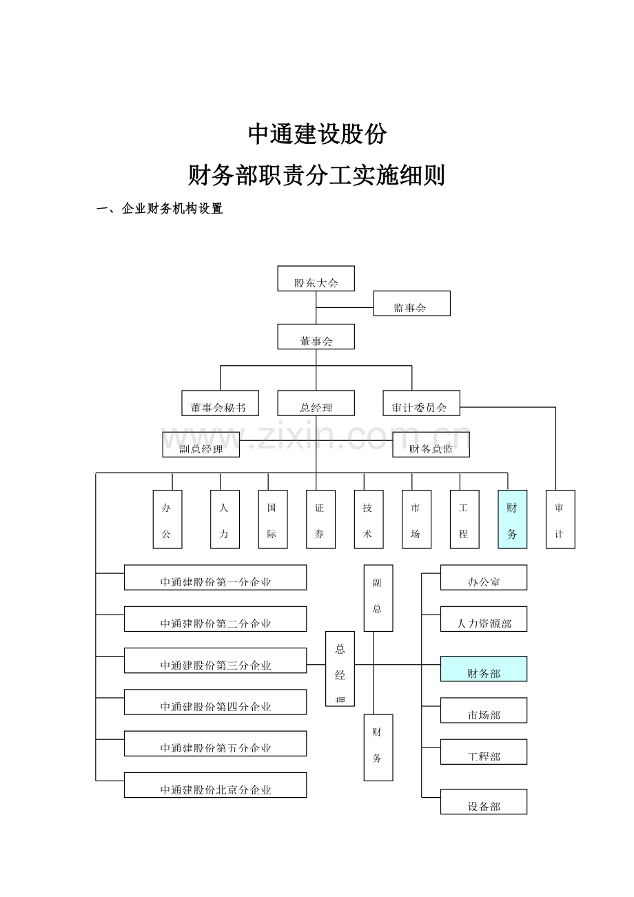 建设公司财务部岗位职责分工准则样本.doc_第1页
