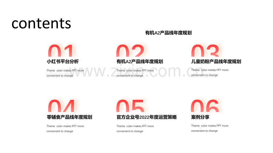 奶粉小红书年度规划方案.pdf_第2页