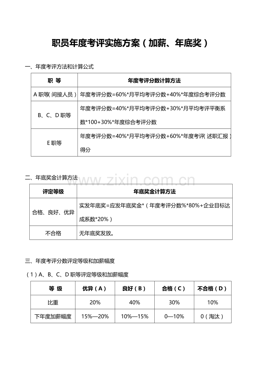 公司年员工年度考核实施方案样本.doc_第1页
