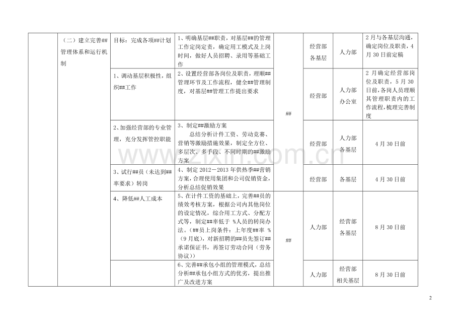 公司工作计划1.doc_第2页
