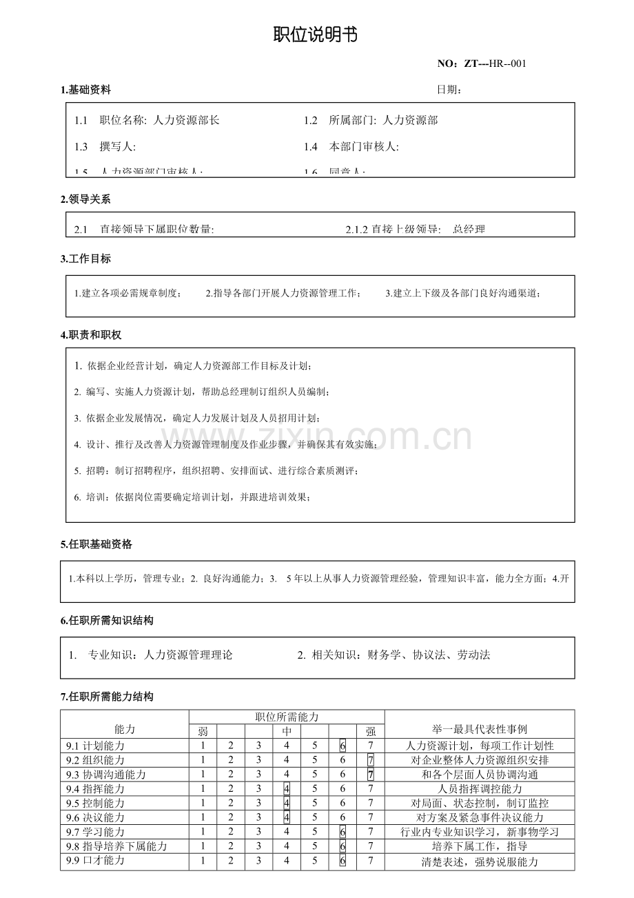 公司人力资源部长职位说明书样本.doc_第1页