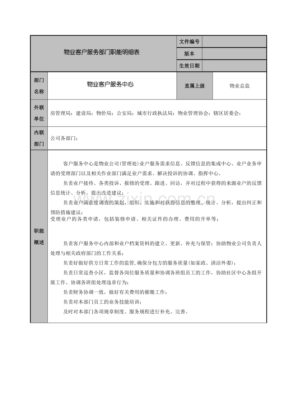 物业客户服务中心部门职能明细.doc_第1页