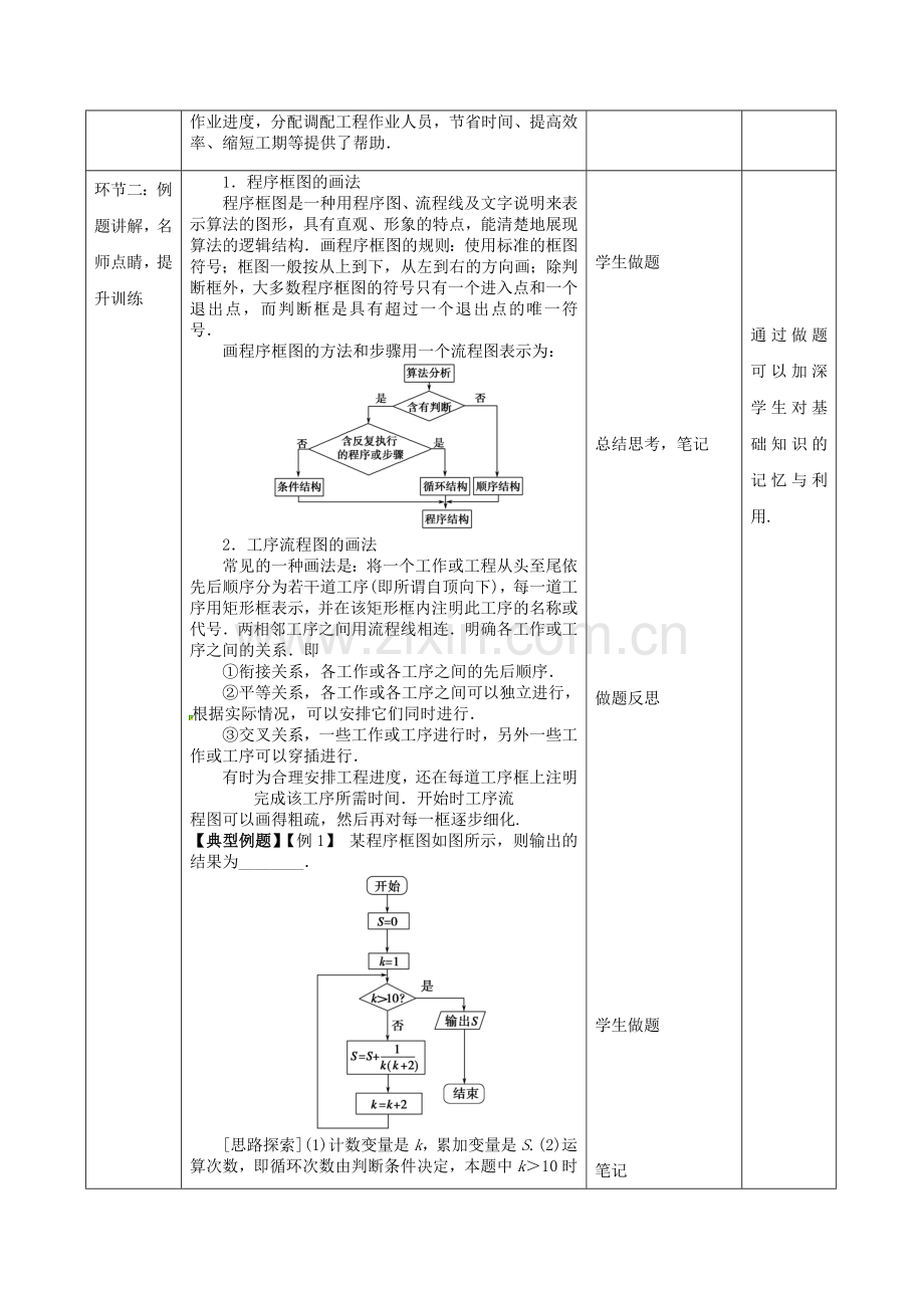 高中数学框图41流程图一教案新人教A版选修.docx_第2页