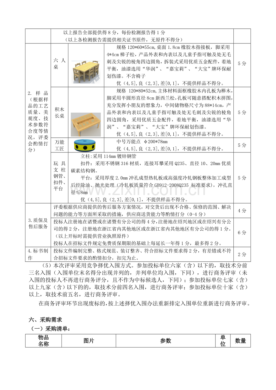 诸暨陶朱街道中心学校景瑞幼儿园课桌椅采购项目采购要素.doc_第2页