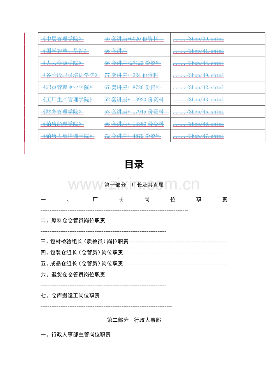 公司各岗位职责汇编手册样本.doc_第2页
