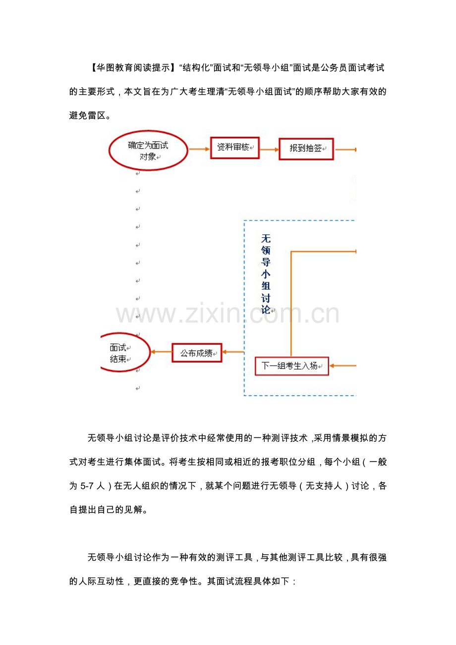 五步走轻松越过无领导小组.docx_第1页