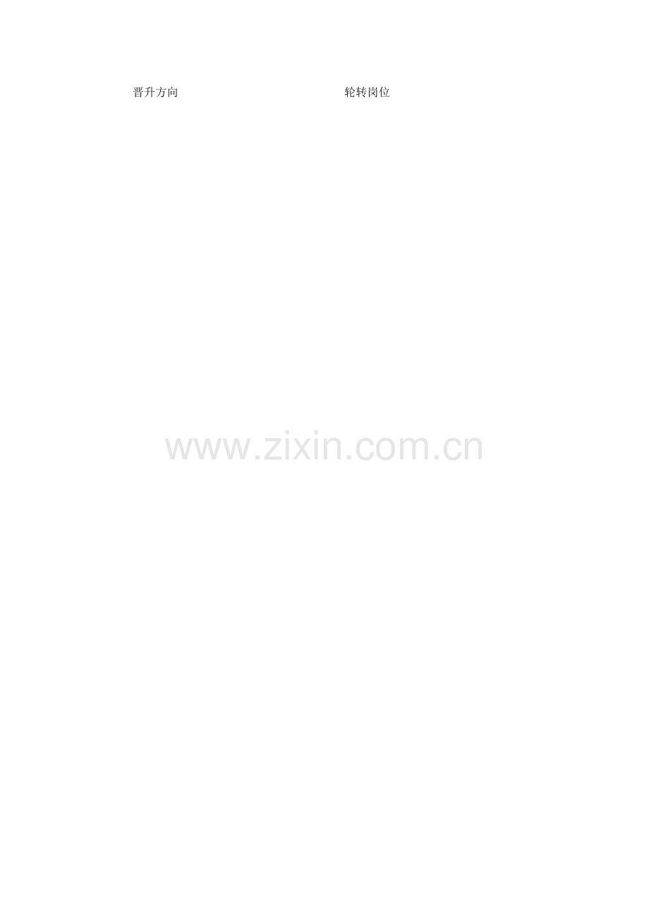 会计主管岗位说明书样本.doc_第2页