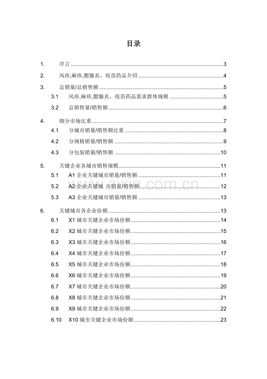 风疹麻疹腮腺炎疫苗药品销售数据市场调研报告样本.docx_第2页