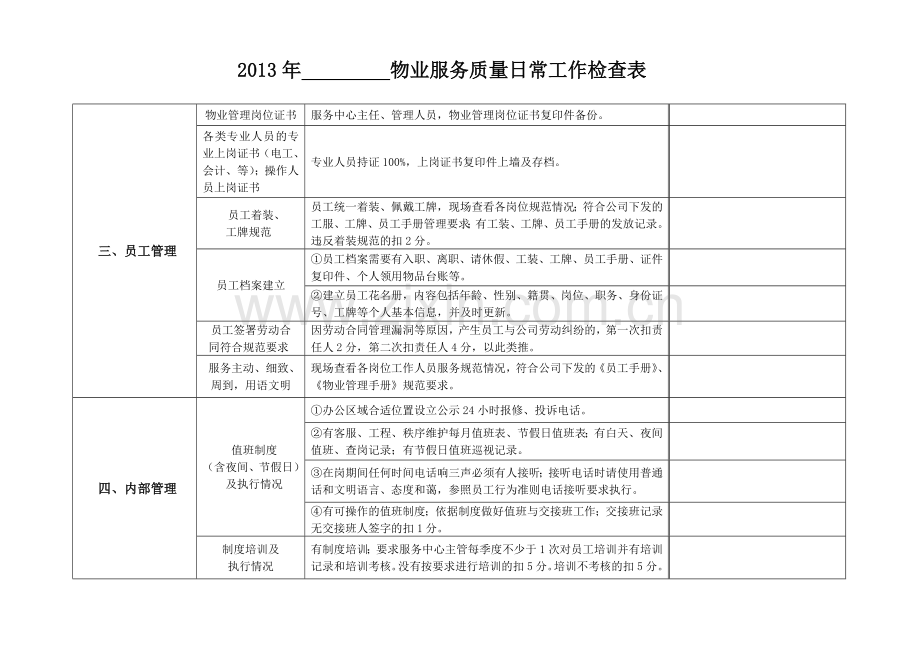 物业公司物业服务质量日常工作检查表.doc_第2页