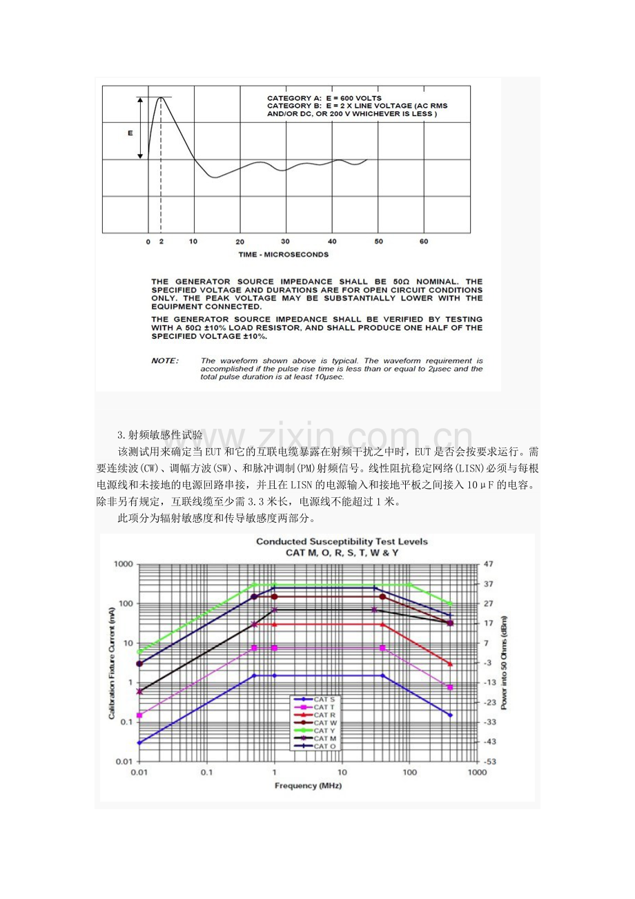 民航机载设备RTCADO160标准EMC测试方法和过程.docx_第2页