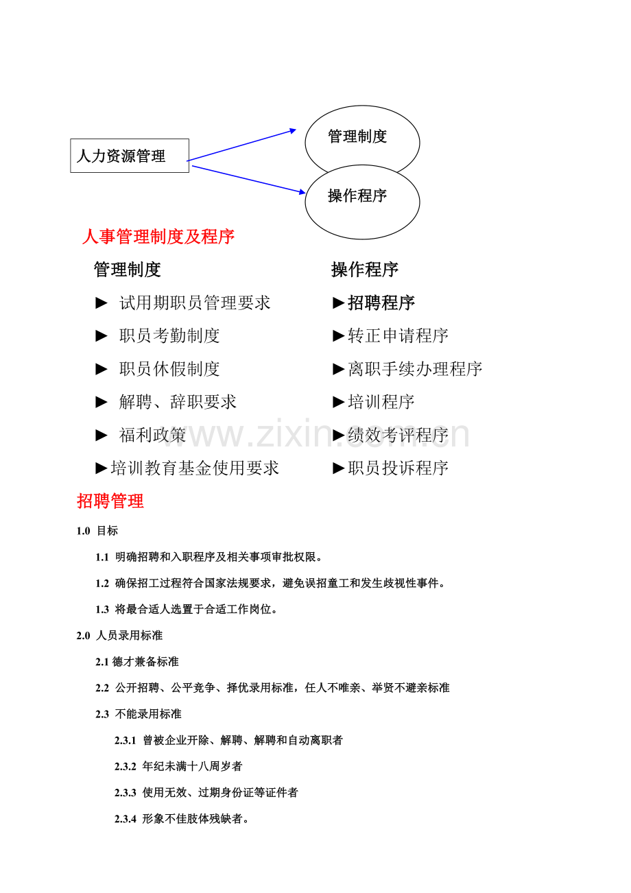 公司人力资源管理手册样本.doc_第1页