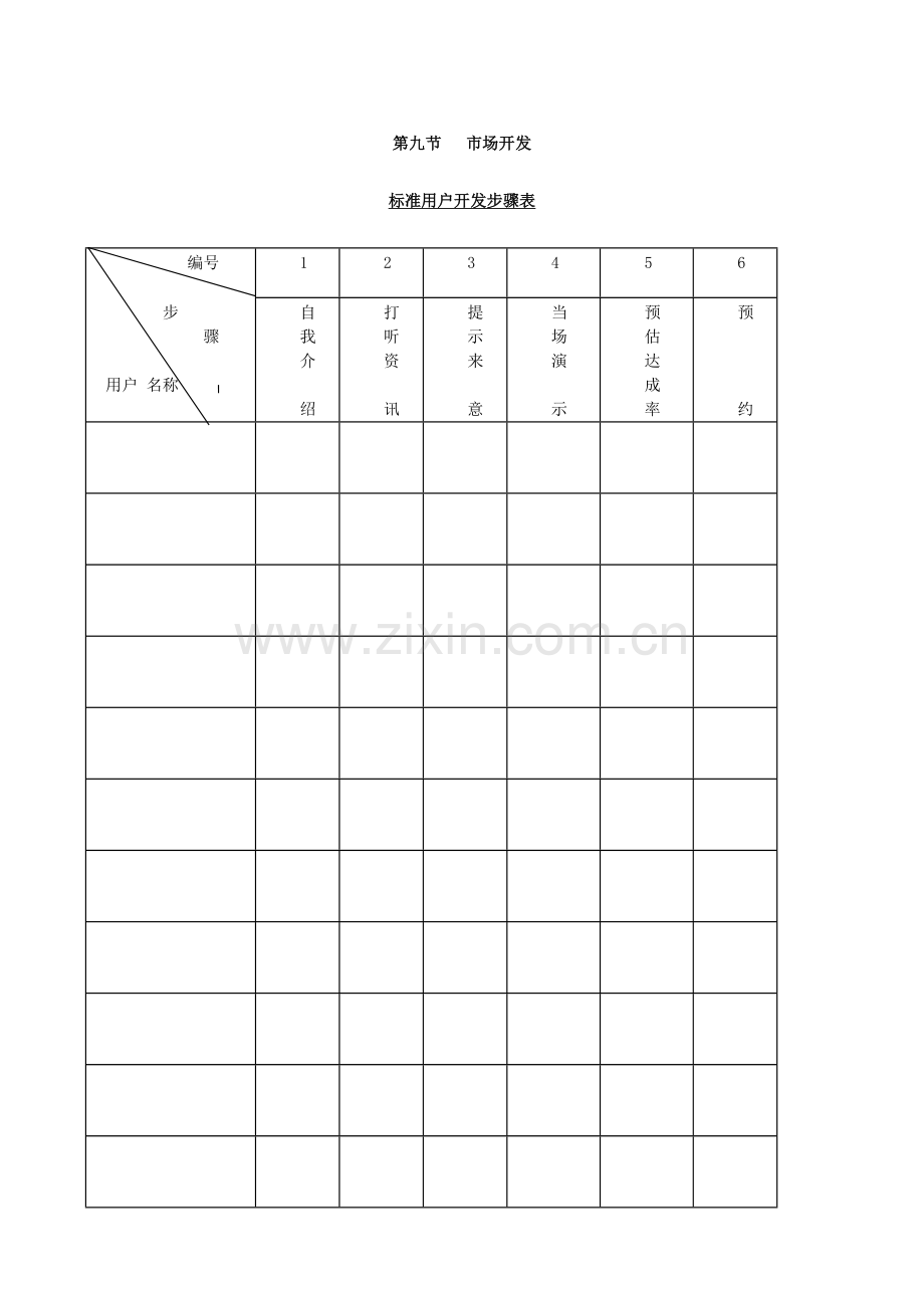 企业标准客户开发步骤表样本.doc_第1页