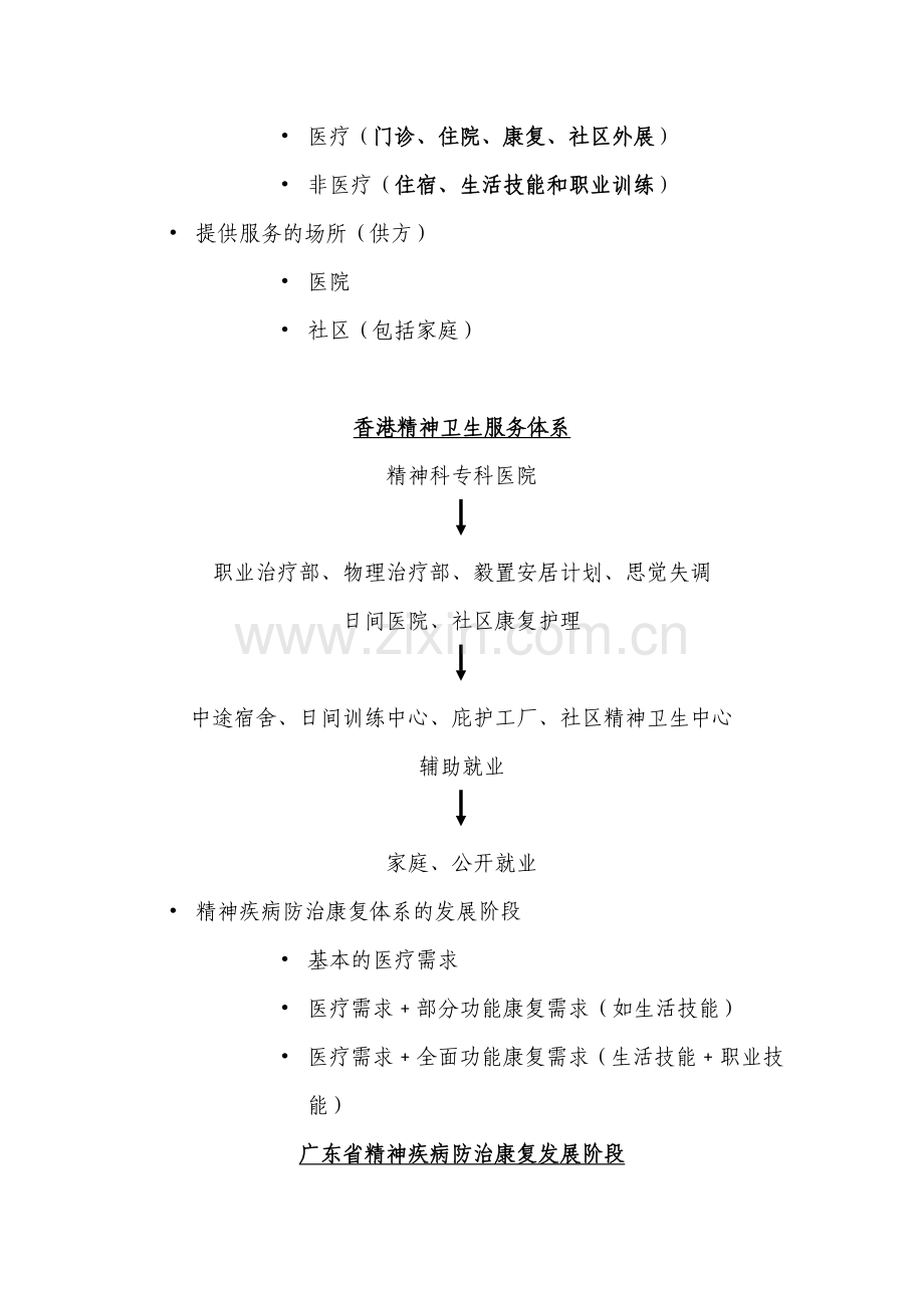 对中国精神疾病防治康复体系的思考.doc_第2页