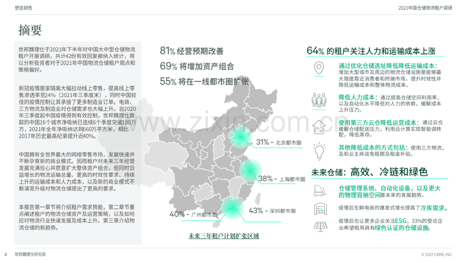 中国仓储物流租户调研.pdf_第2页