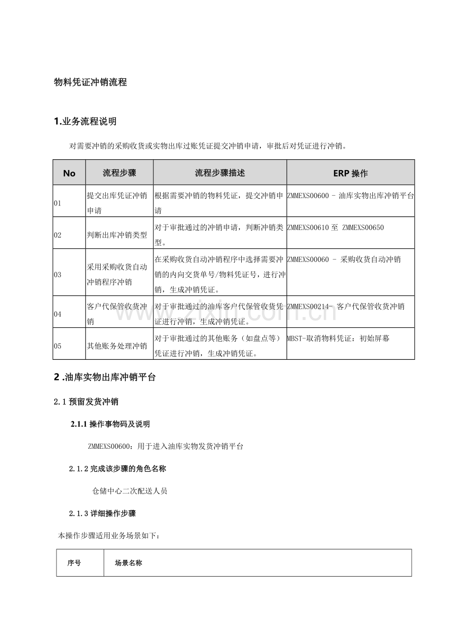 物料凭证冲销流程.docx_第1页