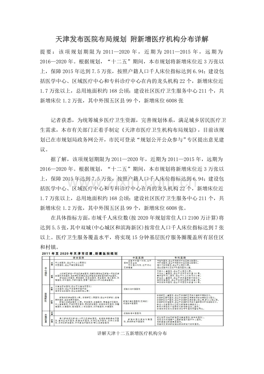 天津发布医院布局规划附新增医疗机构分布详解.doc_第1页