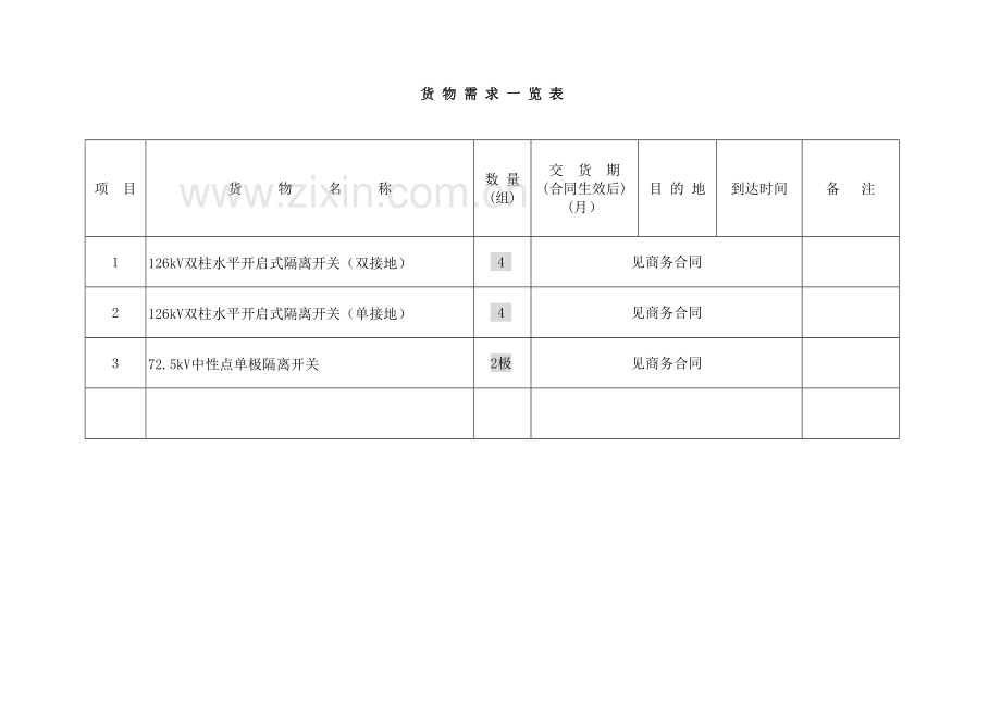 及以下高压隔离开关招标技术规范.doc_第2页