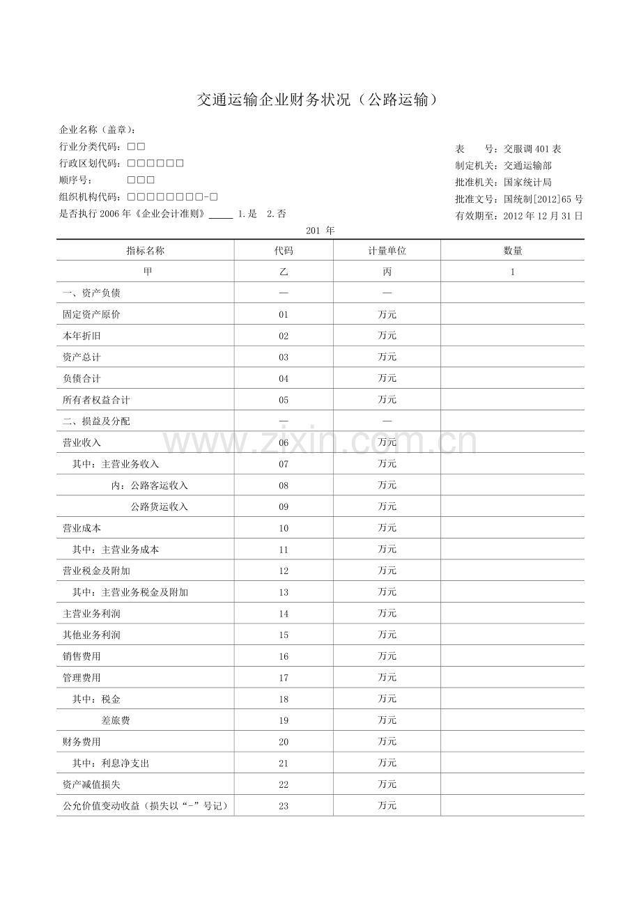 交通运输企业财务状况公路运输.doc_第1页