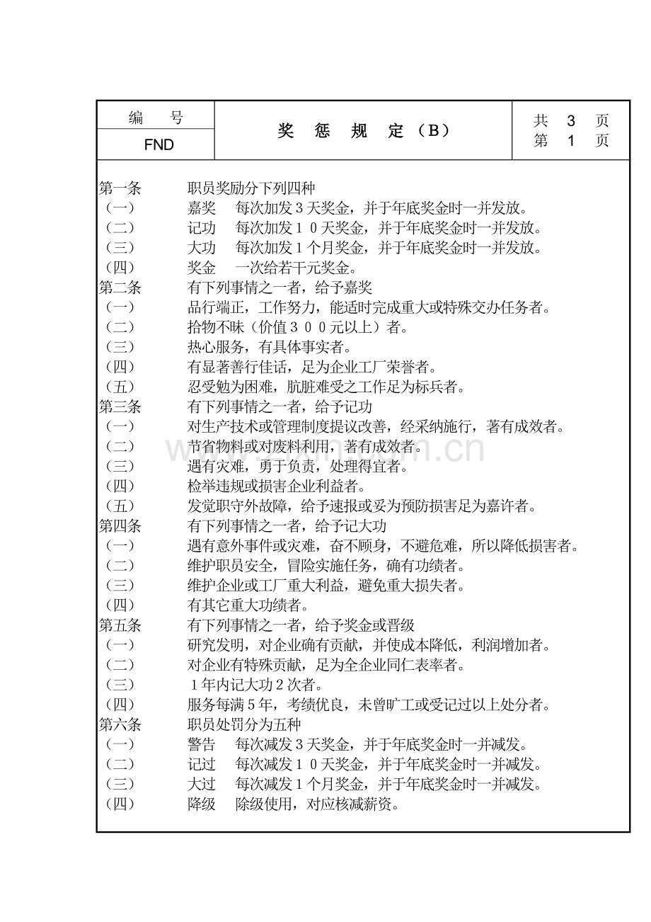 企业奖惩管理制度新版新编(2)样本.doc_第1页