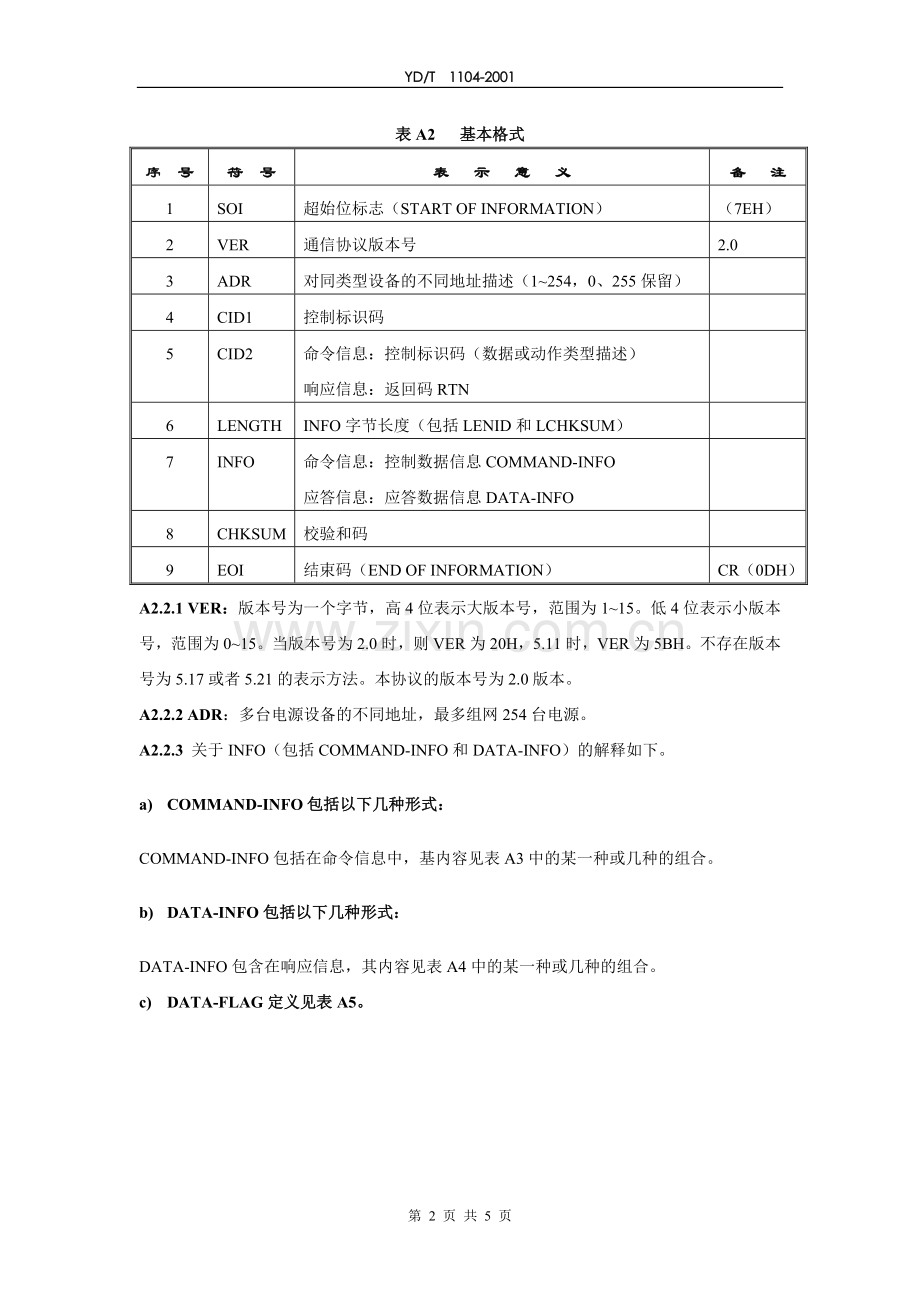 电总通信协议补充企业标准1.doc_第2页