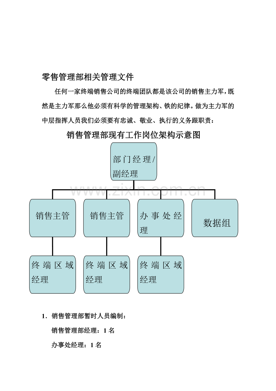 零售管理部相关管理文件.doc_第1页
