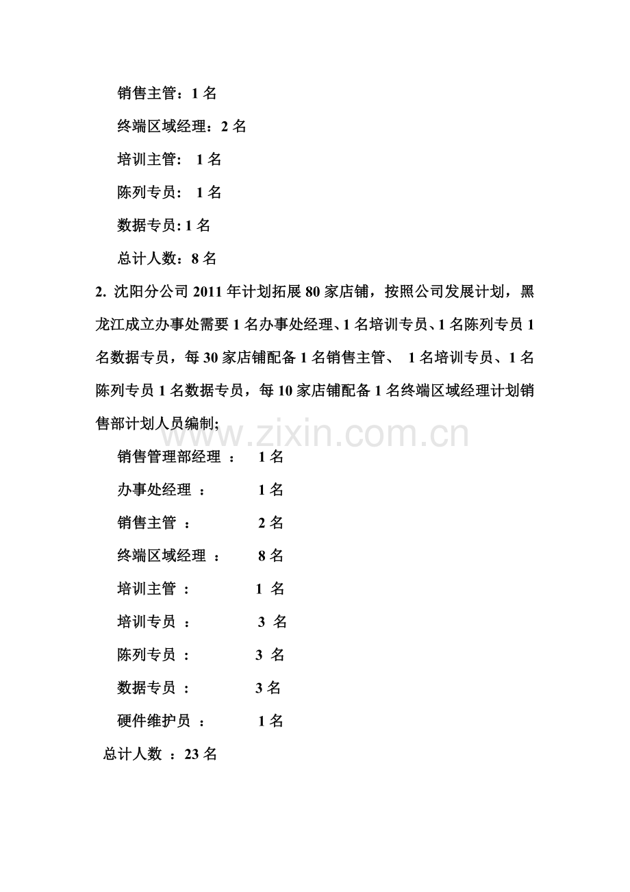 零售管理部相关管理文件.doc_第2页