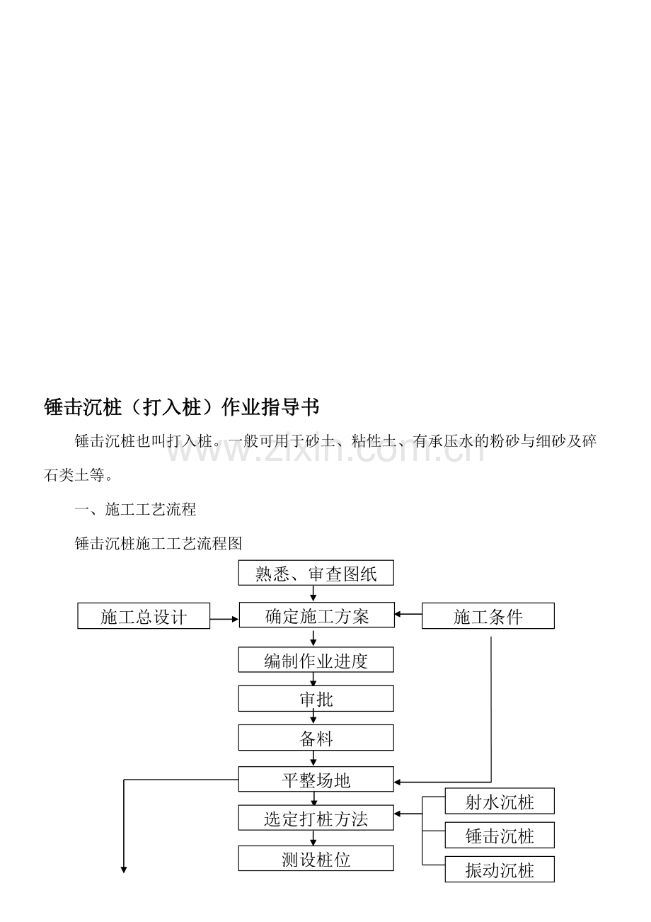 锤击沉桩(打入桩)作业指导书.doc_第1页