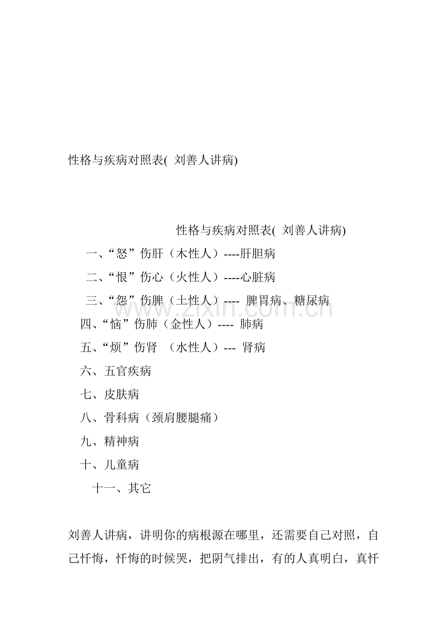 性格与疾病对照表(-刘善人讲病).doc_第1页