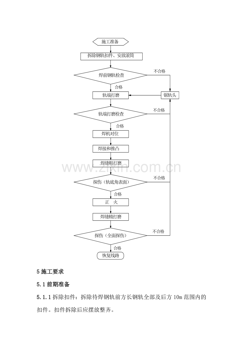 0wb6单元轨焊接作业指导书资料.doc_第2页