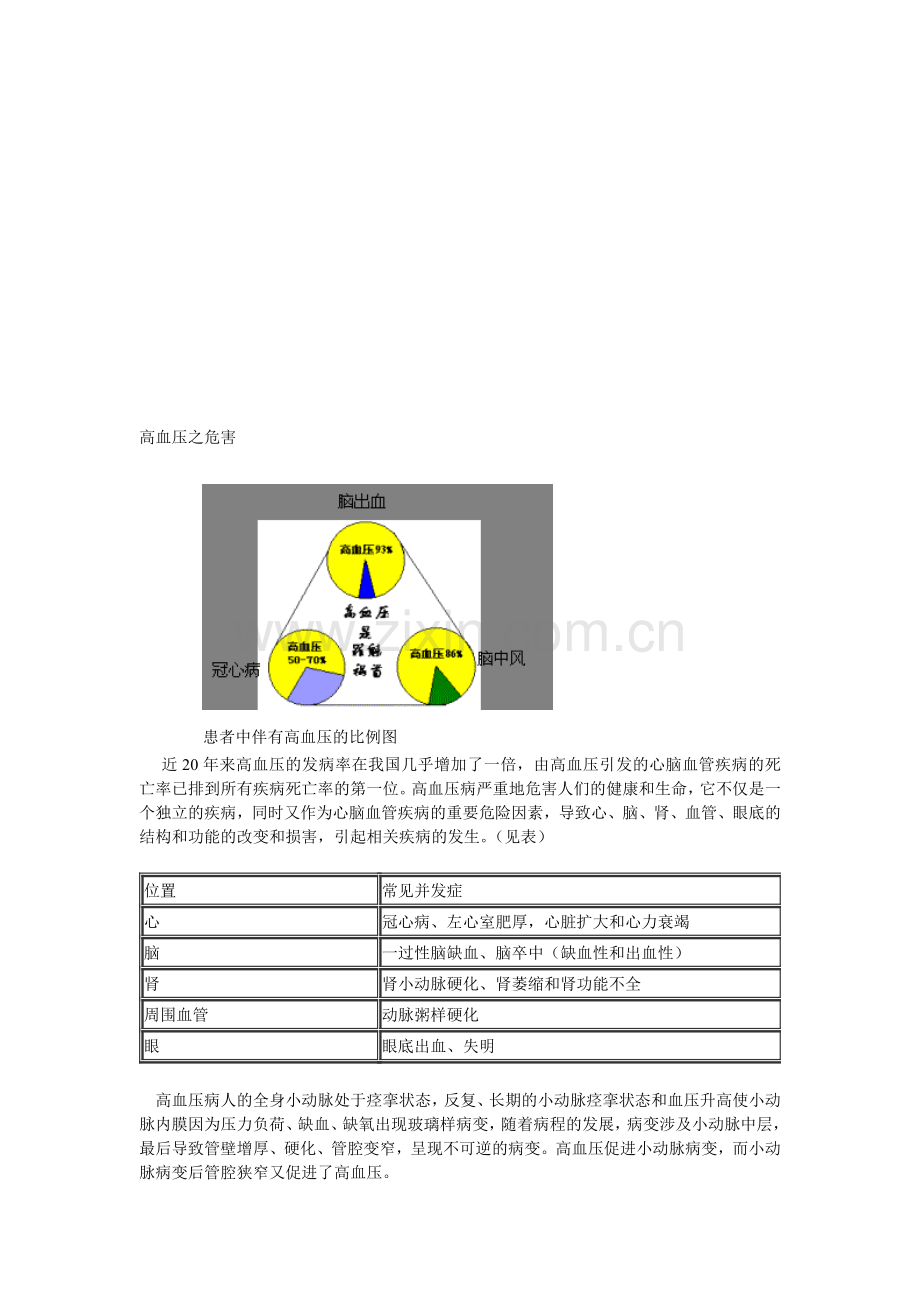 高血压认知预防-食疗-茶疗-药疗总结.doc_第1页