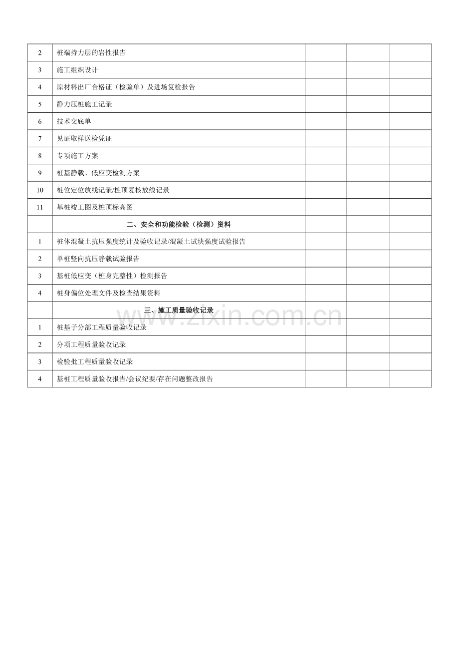 24静压预应力桩基子分部资料.doc_第2页
