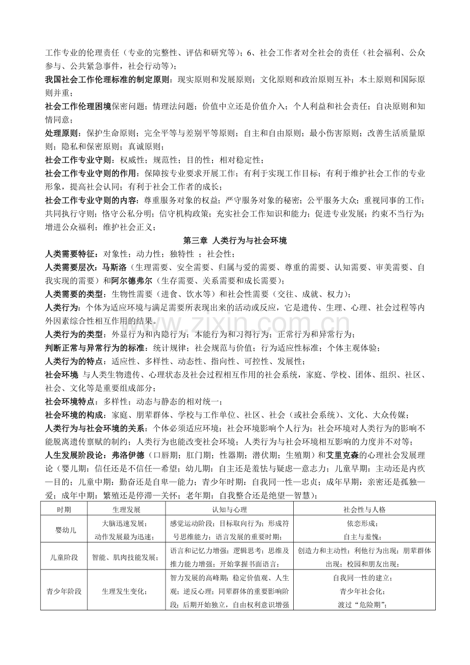 社会工作综合能力初级总结1.doc_第2页