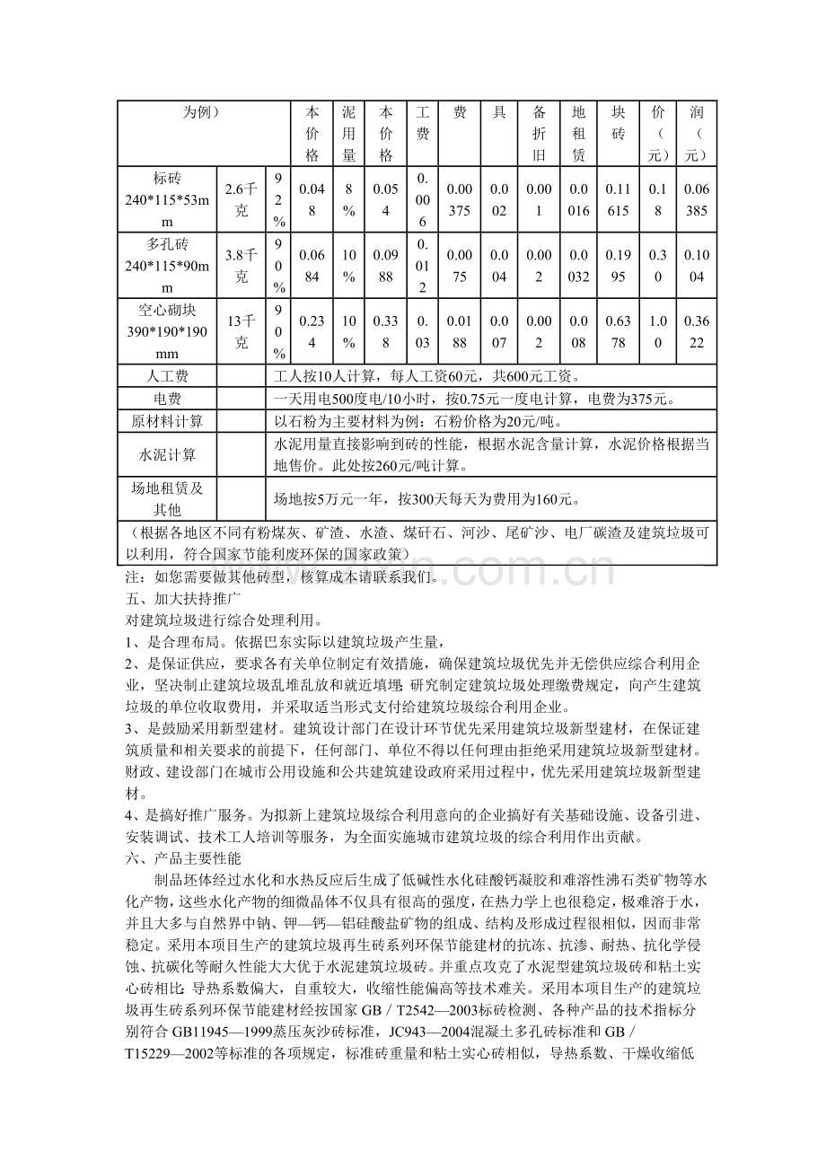 中意矿机建筑垃圾回收利用项目—免烧再生砖项目可行性分析报告.doc_第2页