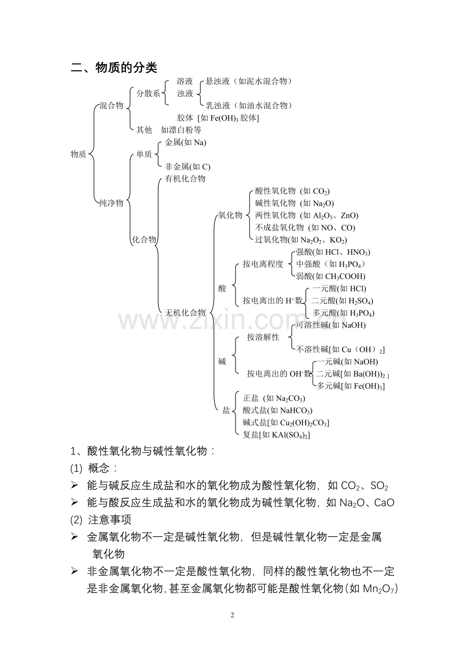高一化学-知识点总结-必修一-2.1-元素与物质的分类电子教案.doc_第2页