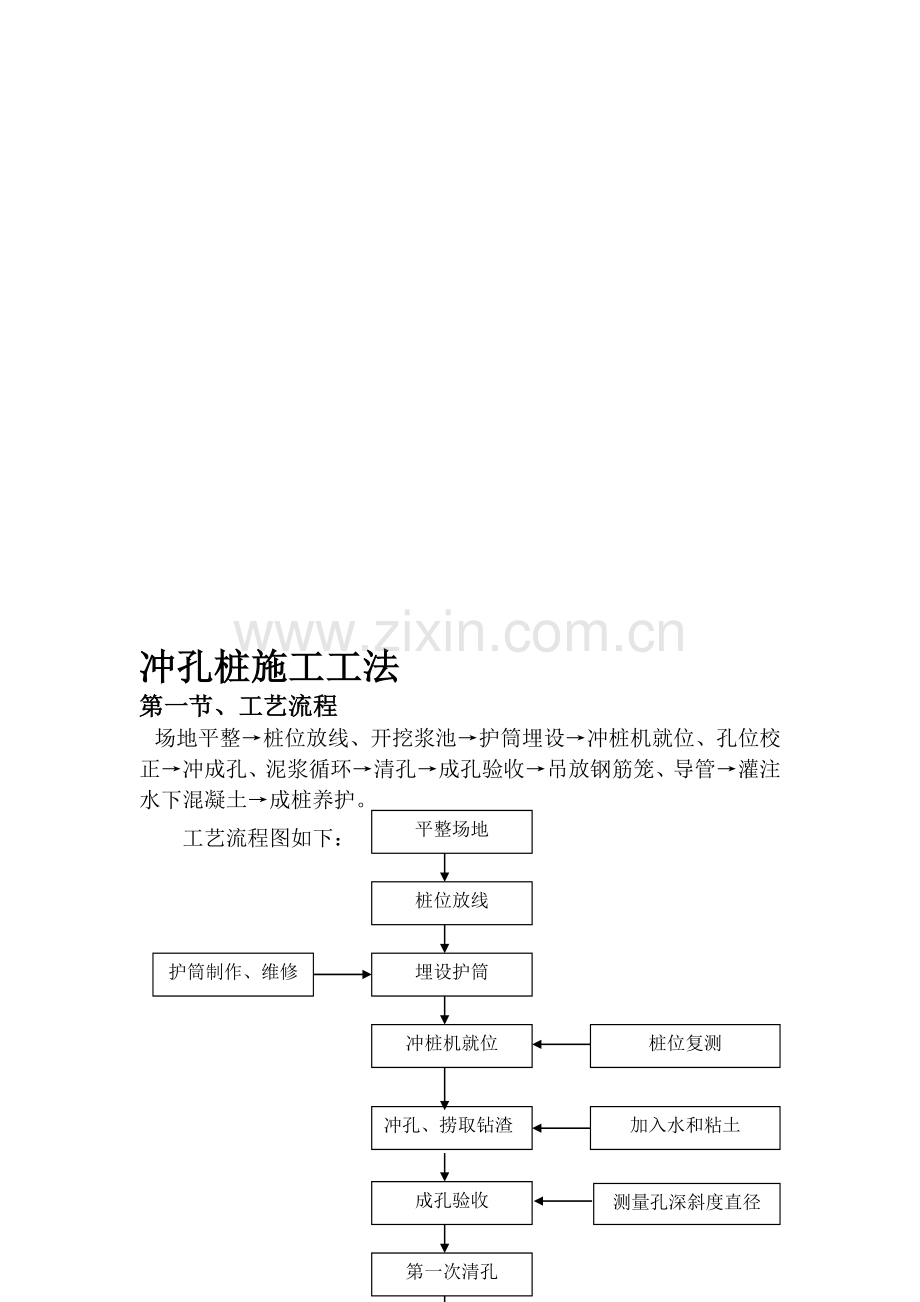 冲孔桩施工工法收集资料.doc_第1页