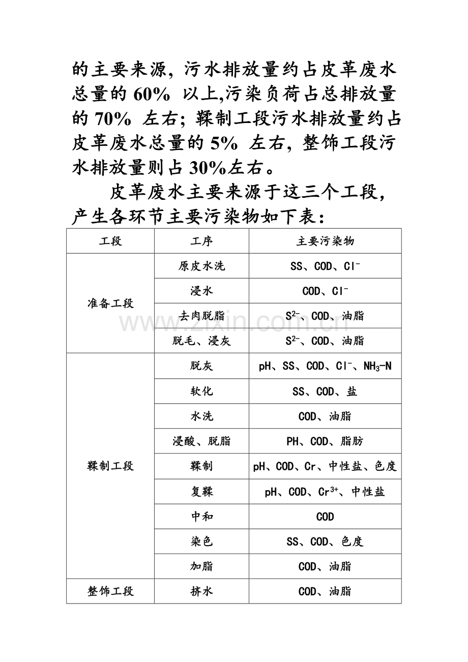 皮革废水及处理工艺(水污染处理)资料.doc_第2页
