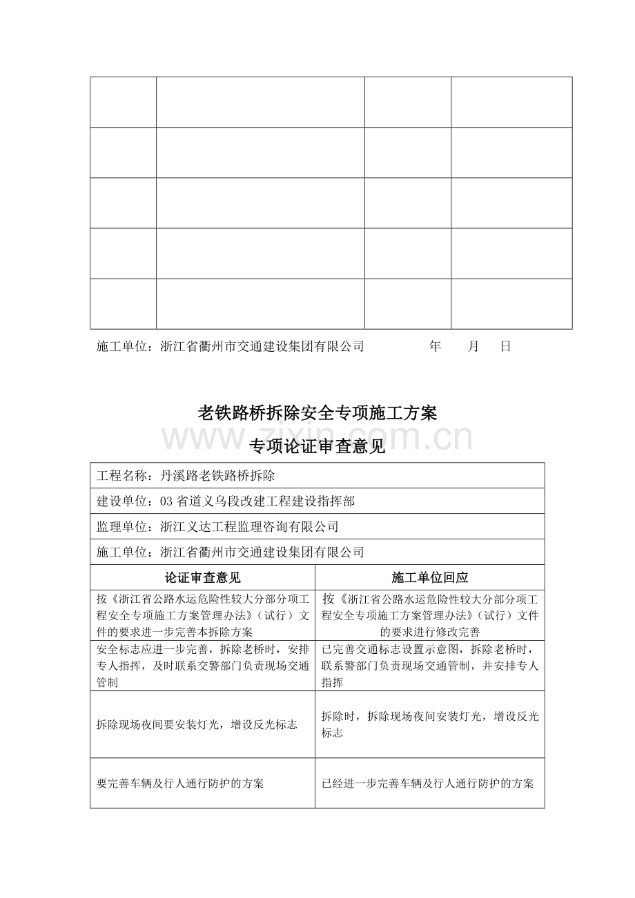 专家论证表格2.doc_第2页